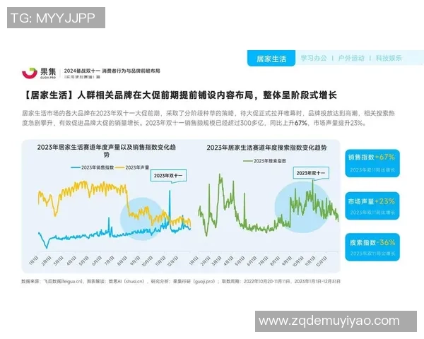 6686体育品牌信誉分析与消费者信任度提升策略探讨