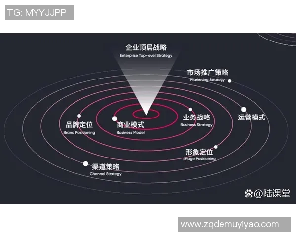 豪门国际未来愿景展望与战略规划的深度解析与思考 豪门国际未来愿景展望与战略规划的深度解析与思考