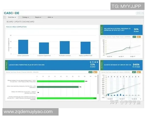 彩神Vll内容更新流程详解及最佳实践指南 彩神Vll内容更新流程详解及最佳实践指南