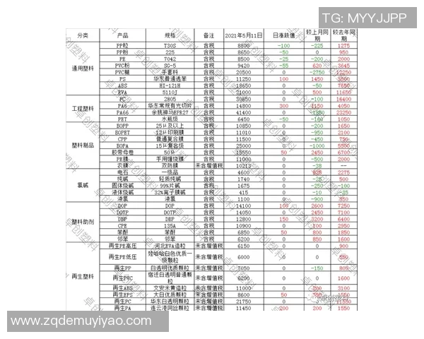 非凡娱乐优势深度解析与行业前景展望