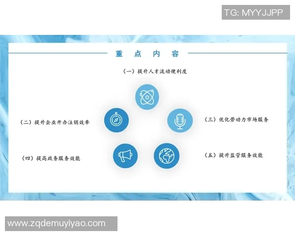 非凡娱乐致力于保护玩家权益的全面政策解读与实施方案 非凡娱乐致力于保护玩家权益的全面政策解读与实施方案