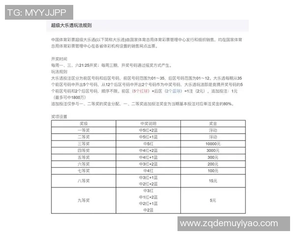熊猫体育赛事分析专家为您推荐的精彩赛事预测与投注策略