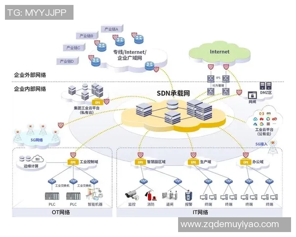 新宝GG创新技术孵化助力创业者实现梦想与科技融合的未来之路