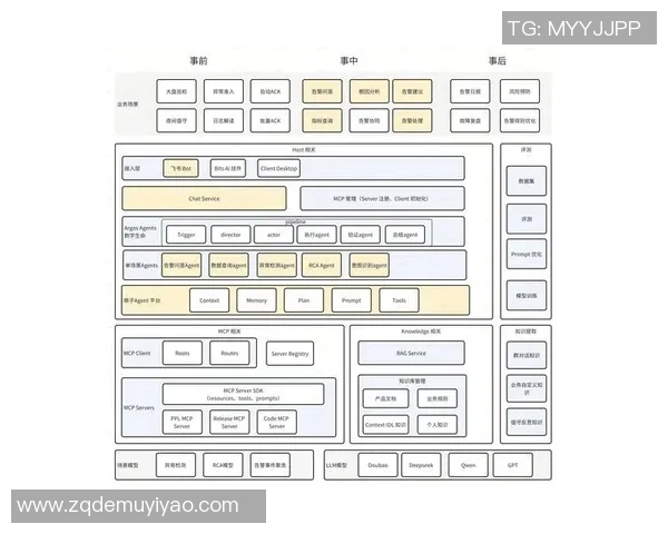 星空娱乐数据血缘追踪技术解析与应用探讨 星空娱乐数据血缘追踪技术解析与应用探讨