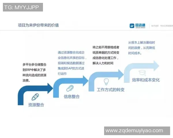 GenG俱乐部如何在韩美中三国市场实施本土化运营策略分析
